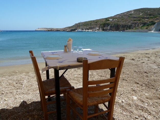 Kimolos