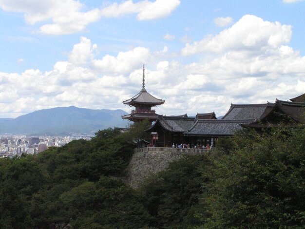 Kiyomizu-Dera Temple