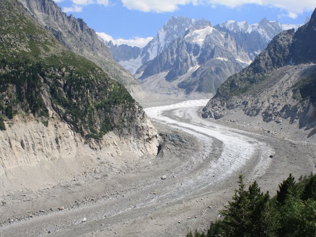 Mer de glace